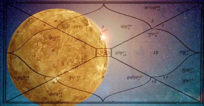 चंद्रमा से बनने हैं कई प्रकार के योग चंद्रमा से बनने हैं कई प्रकार के योग